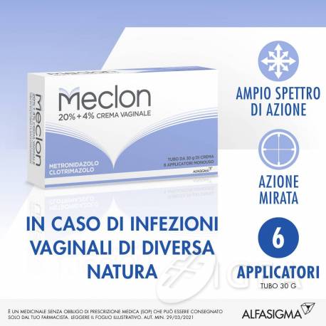 Meclon 20% + 4% Crema Vaginale 30 g