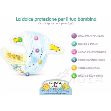Pillo pannolini taglia 4: comfort e protezione per il tuo bambino