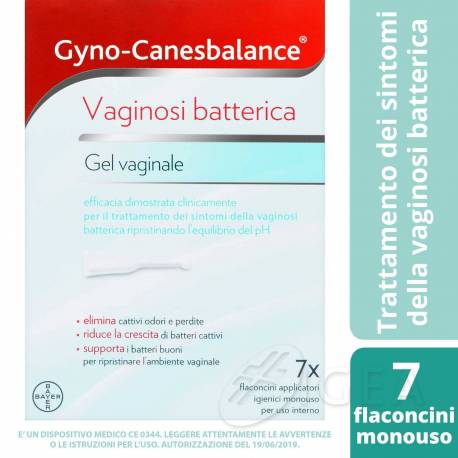 Gyno-Canesbalance Gel Vaginale Antibatterico