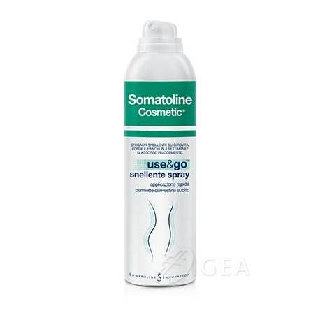 Somatoline snellente spray